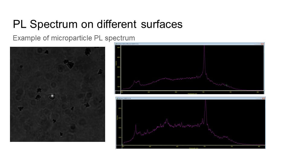 NV center material slide 5